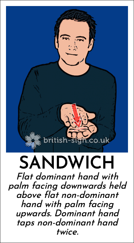 Sandwich: Flat dominant hand with palm facing downwards held above flat non-dominant hand with palm facing upwards.  Dominant hand taps non-dominant hand twice.